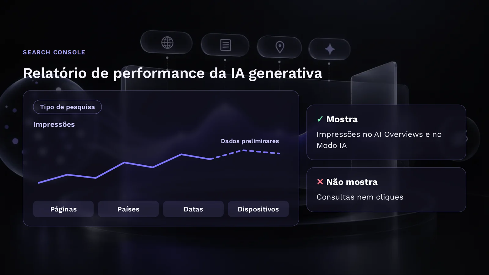 Esquema do relatório de performance da IA generativa no Search Console: impressões por página, país, data e dispositivo, sem cliques.